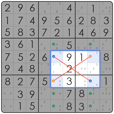 sudoku target
